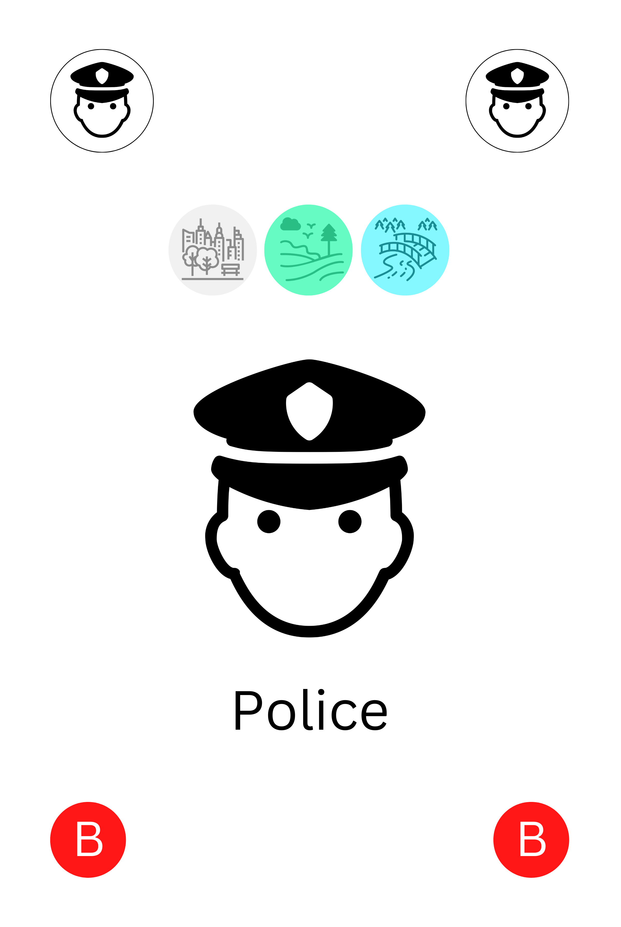 Police